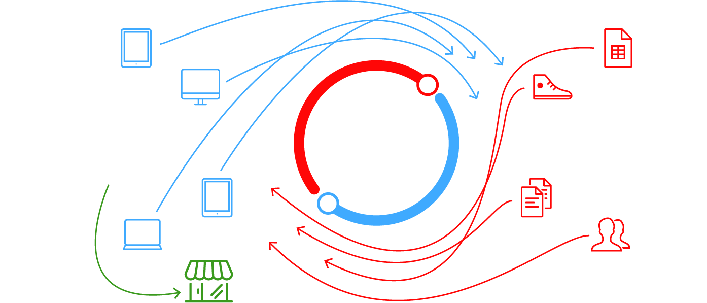 netsuite_back-forth